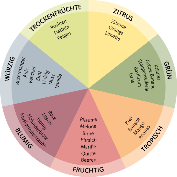 https://cdn.fierabolzano.it/fierabolzano/uploads/blocks/images/idm_aromarad_de_hm2t_t3e4_m.png