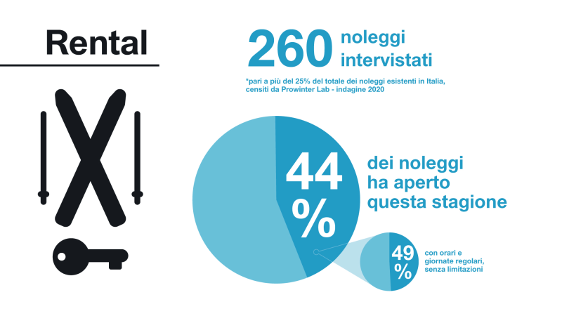 https://cdn.fierabolzano.it/fierabolzano/uploads/blocks/images/infografica_pwi_digital_2_unon_77hn_m.png