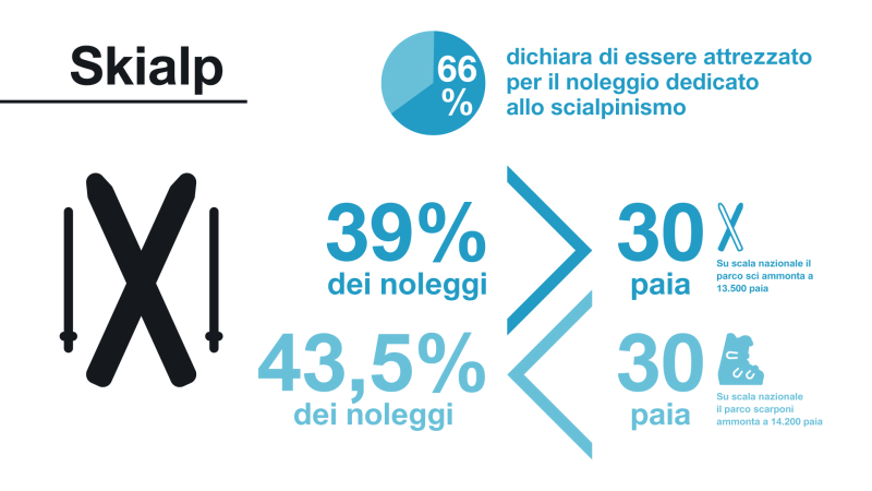 https://cdn.fierabolzano.it/fierabolzano/uploads/blocks/images/infografica_pwi_digital_4_1yi2_zazi_m.png